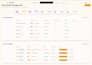 design a saas dashboard UI UX and admin panel in figma